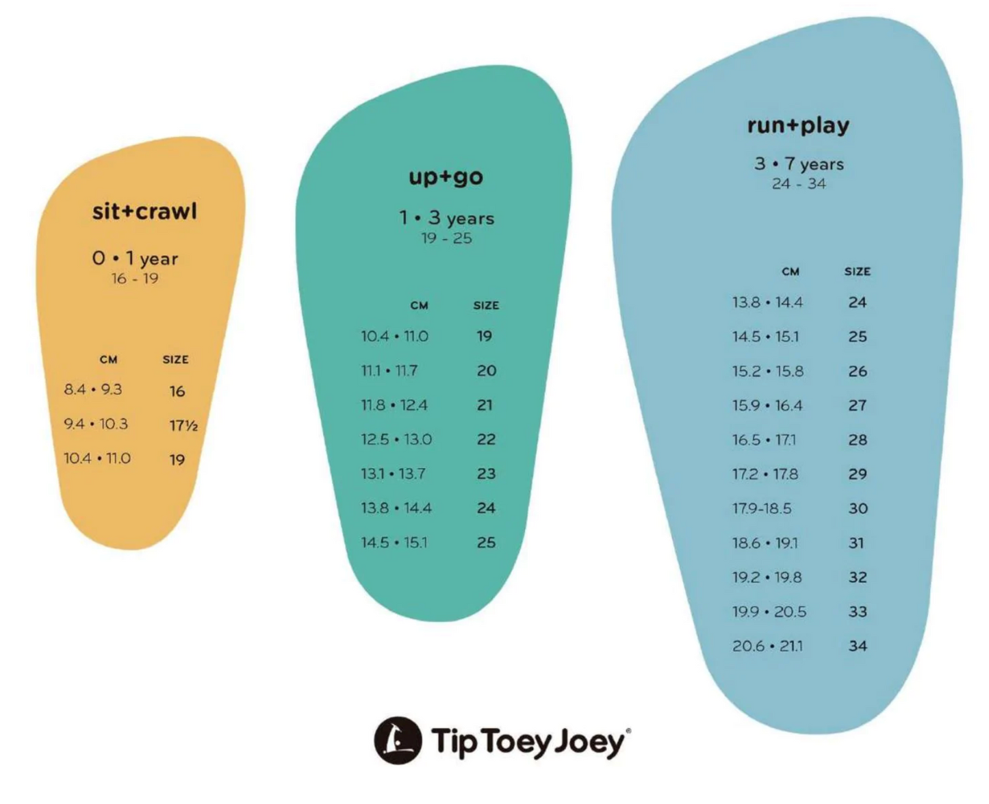 Tip Toey Joey - Ténis Ramp Play